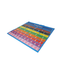 Fraction Pocket Chart