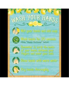 Lemon Zest Wash Your Hand Chart