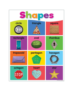 Shapes Chart