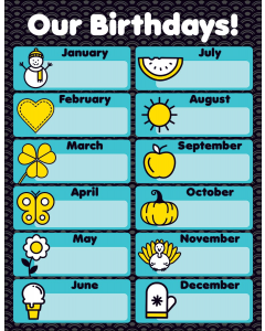 Our Birthdays ! Chart