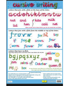 Cursive Writing Chart