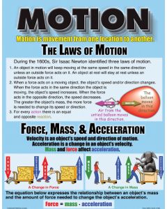 Motion chart