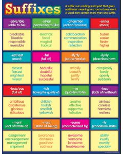 Suffixes chart