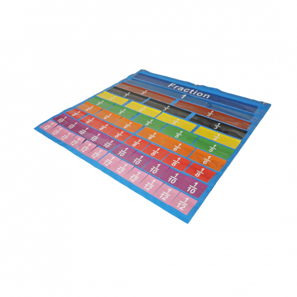 Fraction Pocket Chart