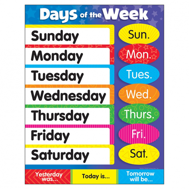 Days Of The Week Chart-Stars