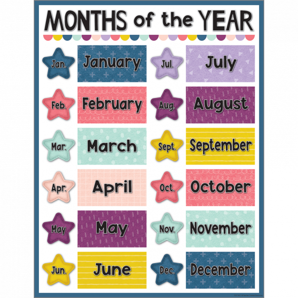 Months Of The Year Chart