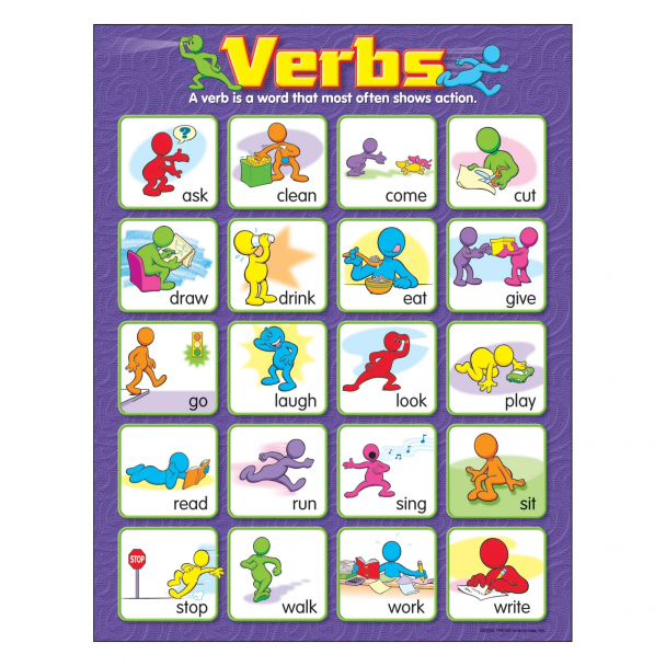 Verbs Chart