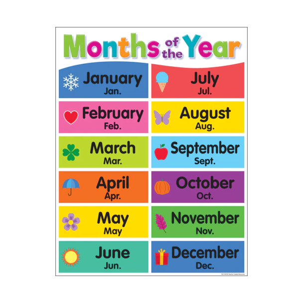 Months Of The Year