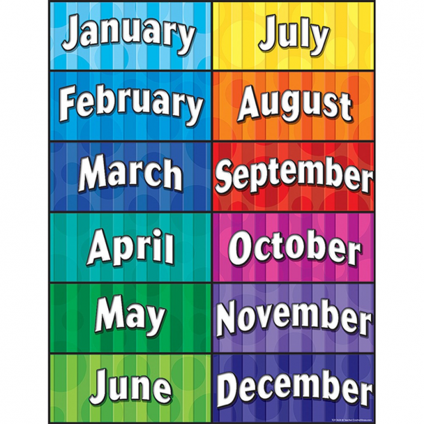 Months Of The Year Chart