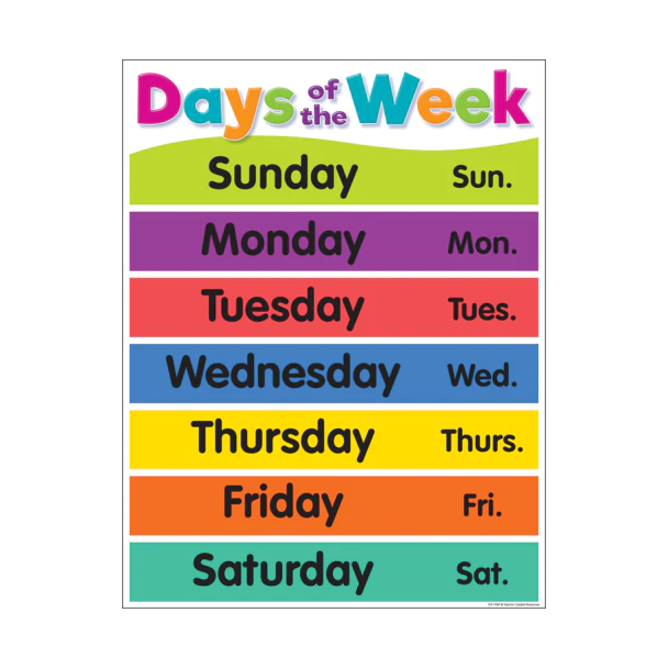 Days Of The Week Chart