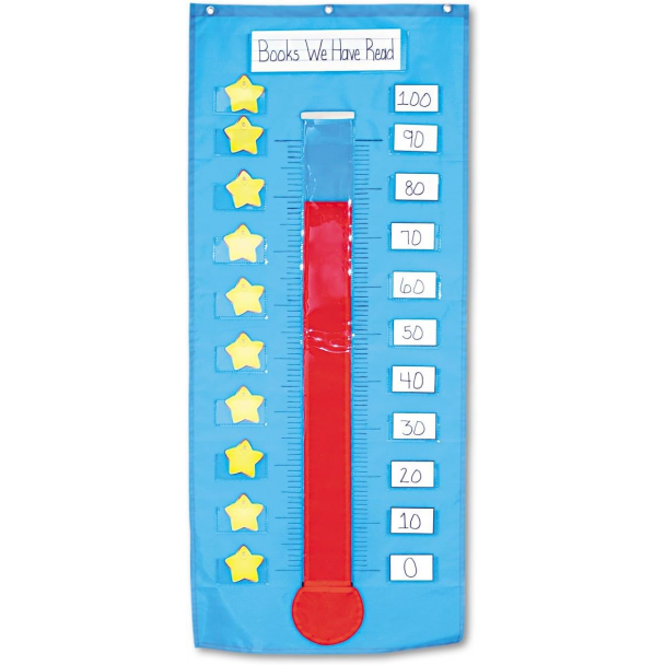 Thermometer/Goal Gauge