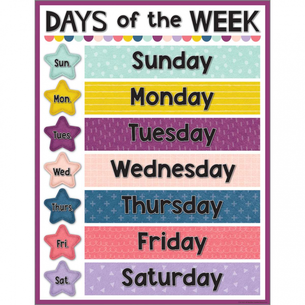 Days Of The Week Chart