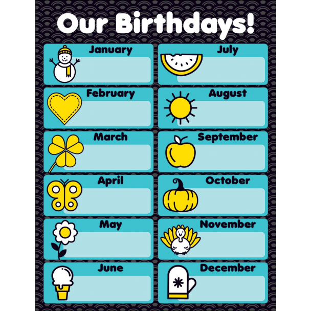 Our Birthdays ! Chart