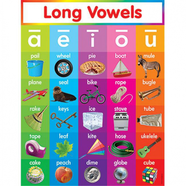 Scholastic Long Vowels Chart