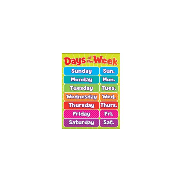 Days Of The Week Chart