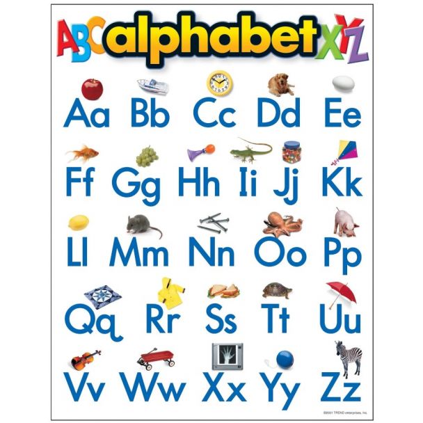 Alphabet chart