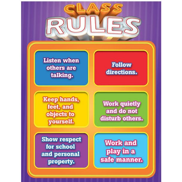 Class Rules chart