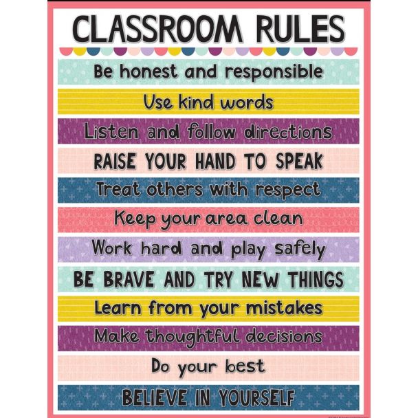 Classroom rules chart