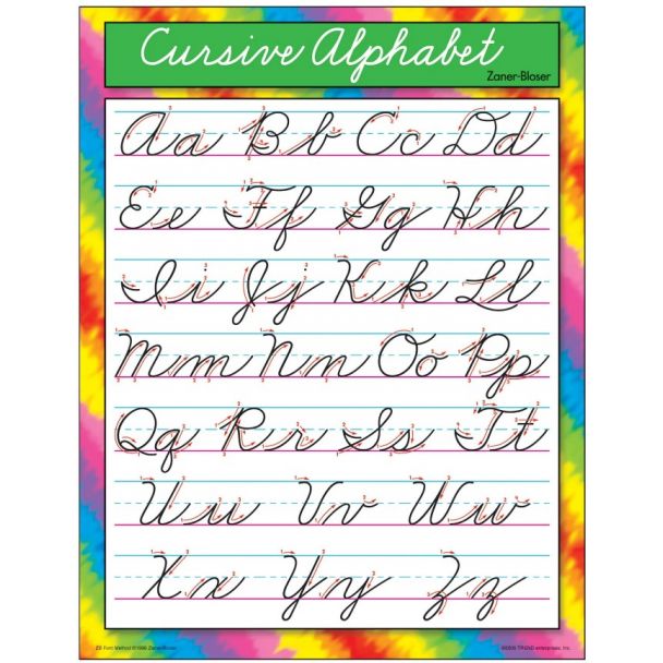 Cursive Alphabet chart | Growing Minds eCommerce