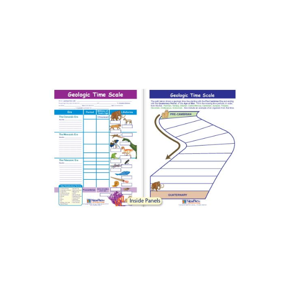 Geologic Time Scale