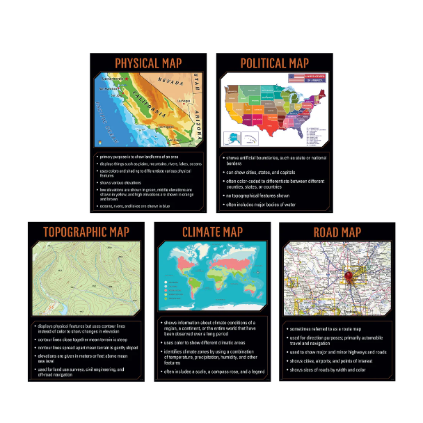 Types of Map Charts (Physical, Political, Road...)