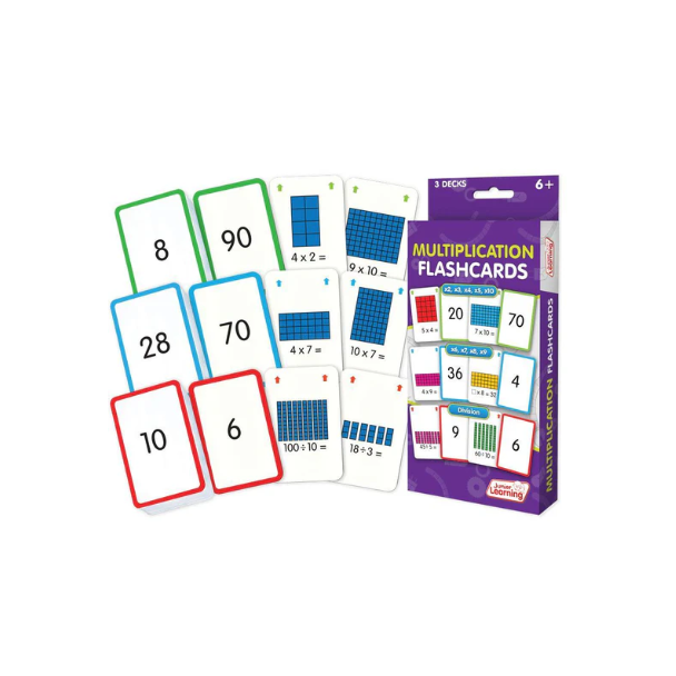 Multiplication Flashcards