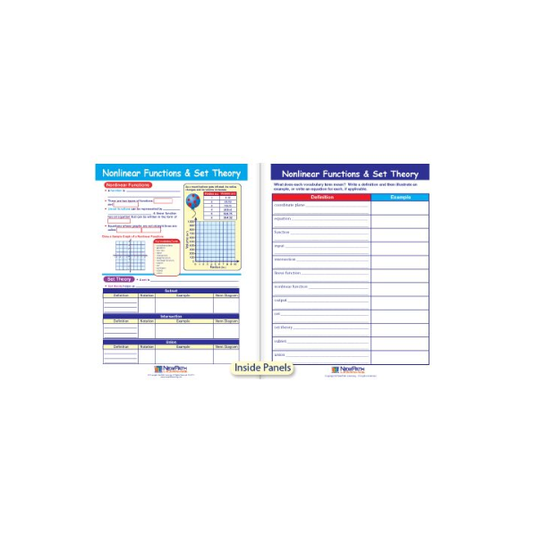 Nonliner Functions & Set Theory Chart