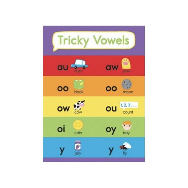 Tricky Vowels chart