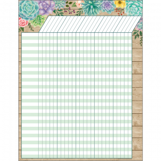 Rustic Bloom Incentive Chart