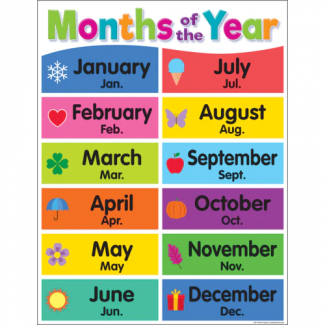 Months Of The Year