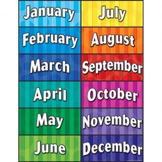 Months Of The Year Chart