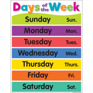 Days Of The Week Chart