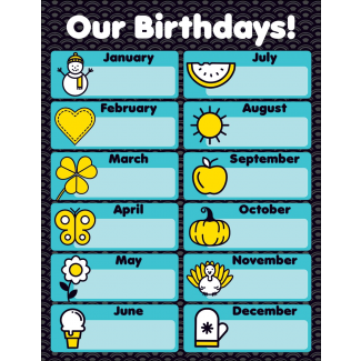 Our Birthdays ! Chart