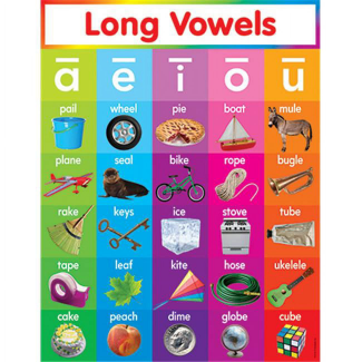 Scholastic Long Vowels Chart