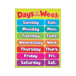 Days Of The Week Chart