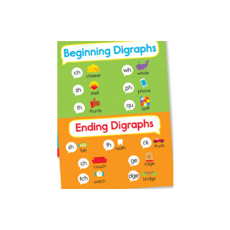 Beginning & Ending Digraphs