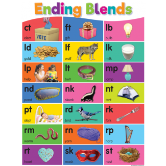 Teacher Created Resources Ending Blends Chart