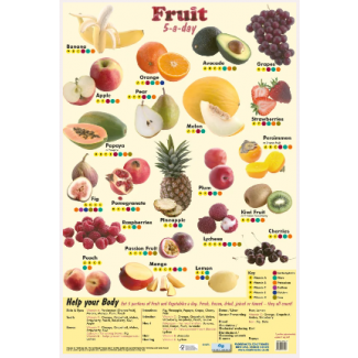 Chart Media Fruit 5-A-Day