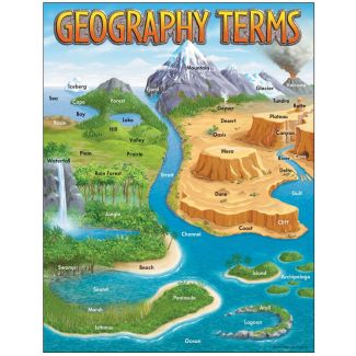 Geography Terms chart