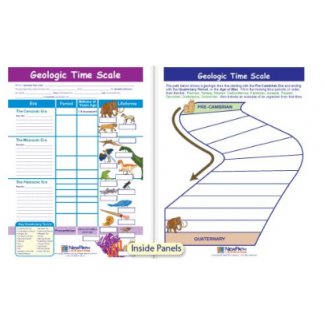 Geologic Time Scale