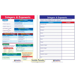 Integers & Exponents Chart