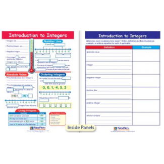 Introduction of Integers