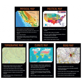 Types of Map Charts (Physical, Political, Road...)