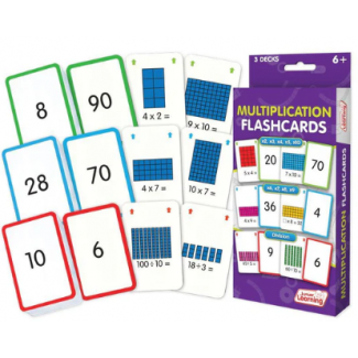 Multiplication Flashcards