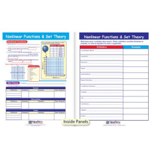 Nonliner Functions & Set Theory Chart