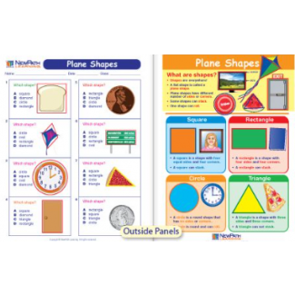 Plane Shapes Chart