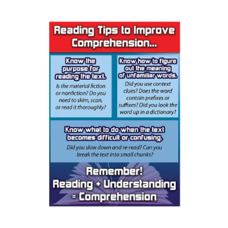 Reading Tips to Improve Comprehension Chart