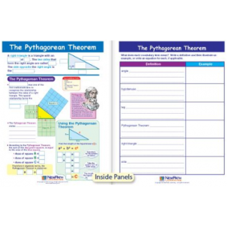 The Pythagorean Theorem Chart